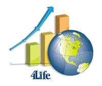Рост 4Life: инновационные продукты, рекорды продаж и успех дистрибьюторов